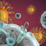 HIV Seroconversion Risk Factors and Fuck Flu Symptoms